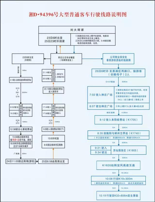遥控自动破玻器,自动破玻装置,手拍破玻器,破玻器,破窗器