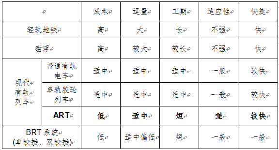 客车自动破窗装置,遥控自动破玻器,破窗器,南冠破玻器