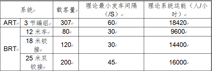 客车自动破窗装置,遥控自动破玻器,破窗器,南冠破玻器